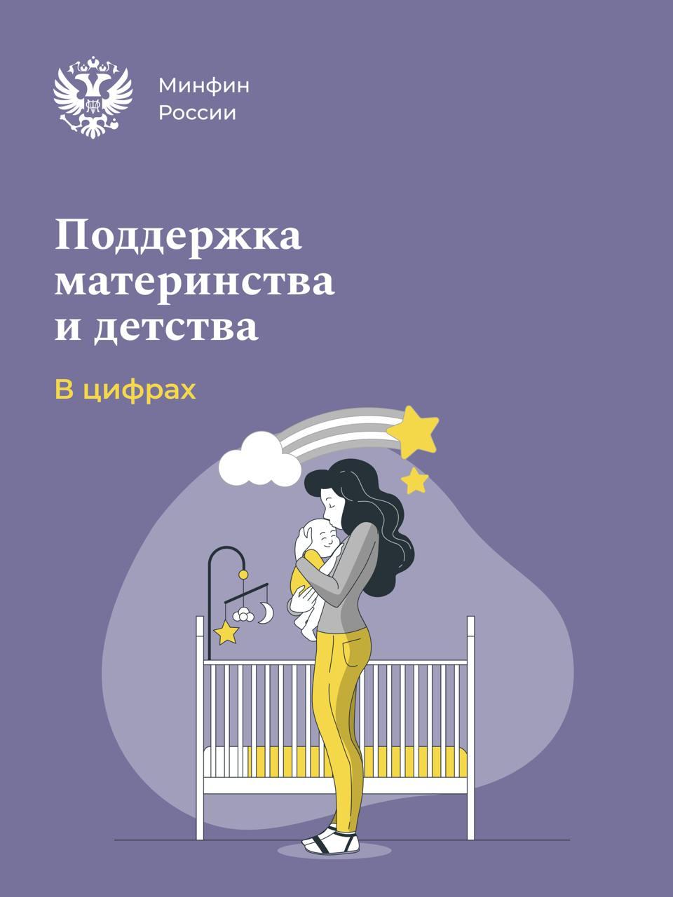 Сколько государство направляет на поддержку материнства и детства? .