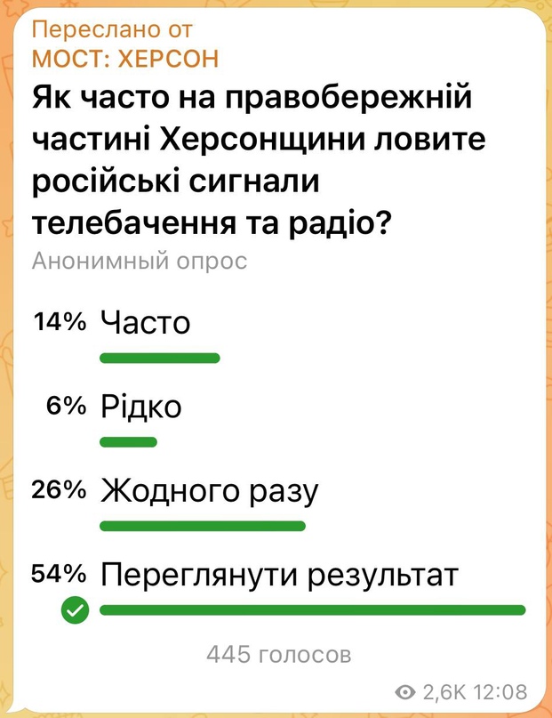 Правды не будет! — в незалежной планируют установить глушилки для блокировки российского сигнала радио.