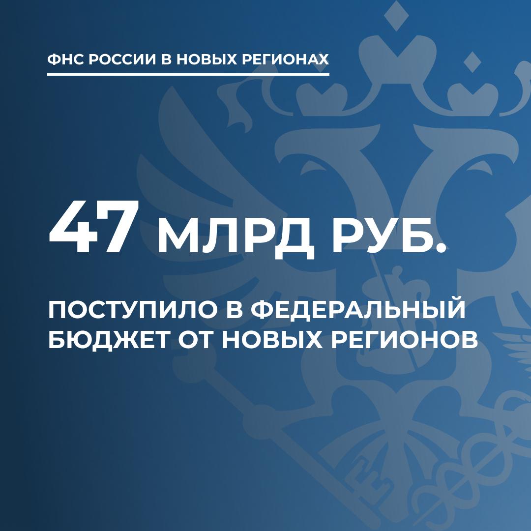 Почти в два раза увеличилась сумма налоговых поступлений в федеральный бюджет от новых регионов – ФНС России.