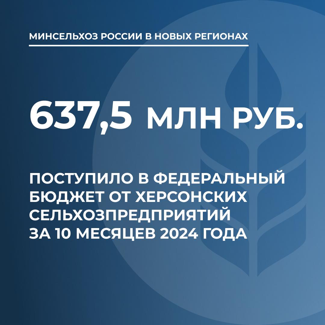 Почти в 3 раза вырос объем отчислений в федеральный бюджет от херсонских сельхозпредприятий.