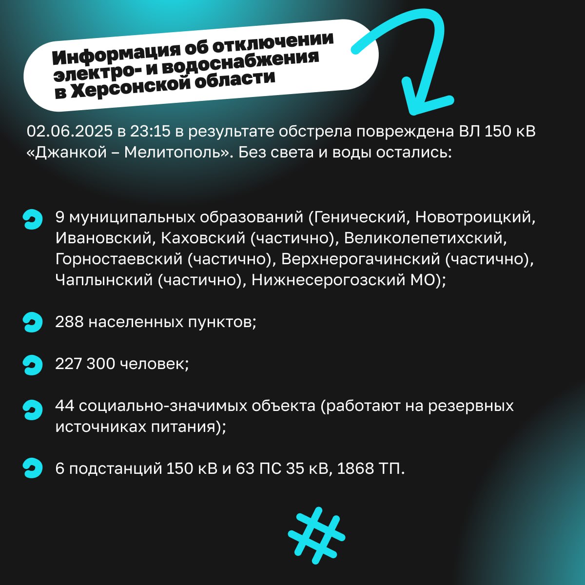 Херсонская область: восстановление энергоснабжения продолжается.