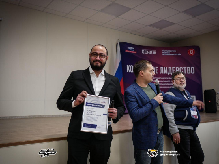 Эксперты Мастерской управления «Сенеж» прокачали лидерские способности херсонской молодежи. Эксперты Мастерской управления «Сенеж» прокачали лидерские способности херсонской молодежи.