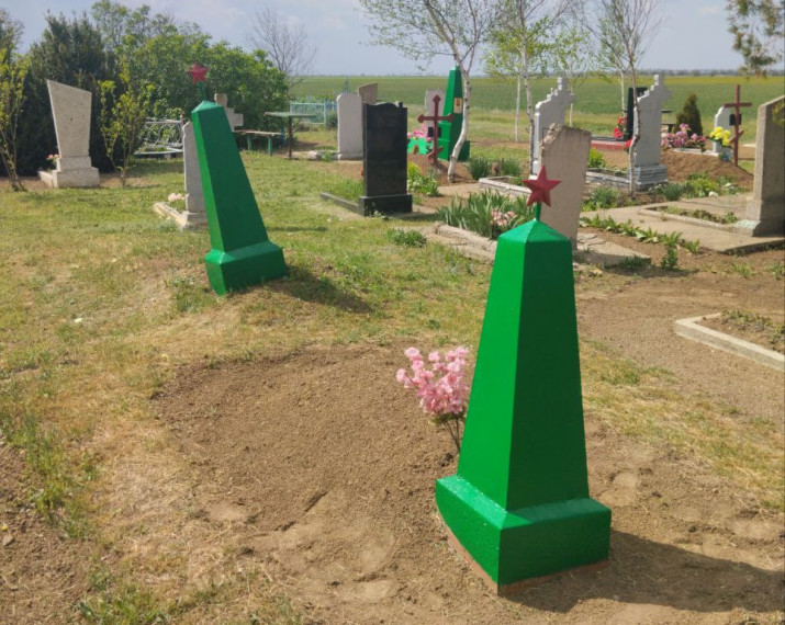 В населенных пунктах Чаплинского муниципального округа завершаются работы по благоустройству памятников ВОВ. В населенных пунктах Чаплинского муниципального округа завершаются работы по благоустройству памятников ВОВ.